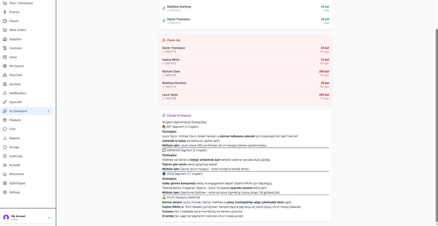 WhatsApp gürrüňdeşlikleri, tertipli